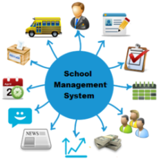 School Management System