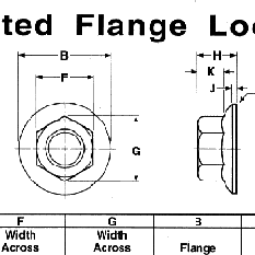 SERRATED FLANGE NUT