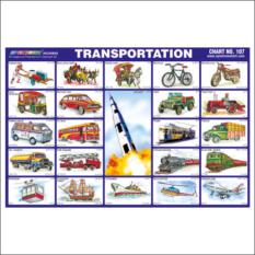 Transportation Sticker Chart