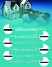 Unieye CCTV Security camera and bio-metrics 