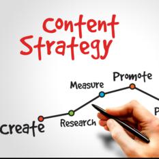 Content Marketing